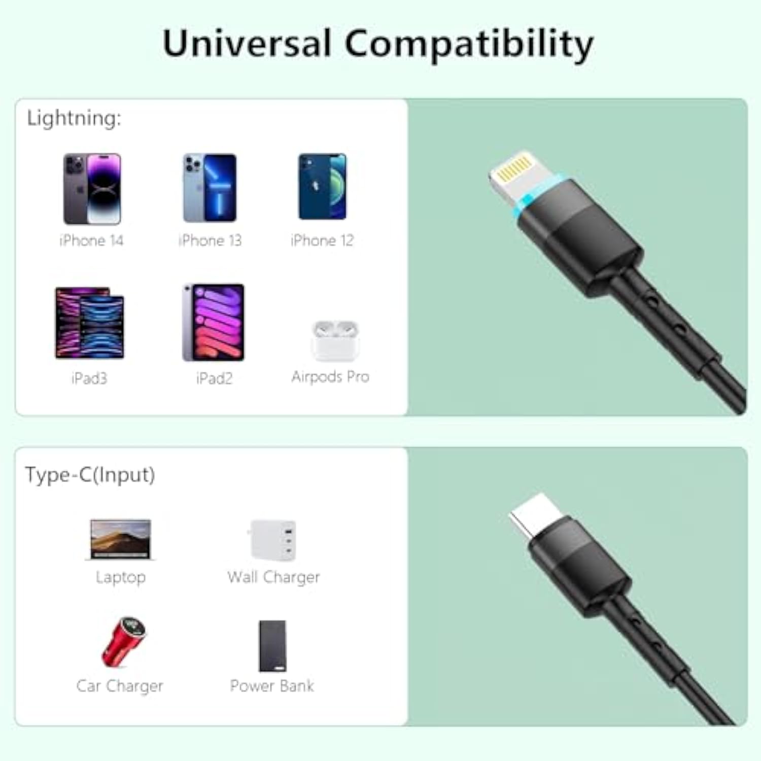 2Pack Carplay Usb-C To Lightning Iphone Usb Coiled Charger Cable For Car,4Ft Apple Short Charging Cord Sync Data Retractable Charger Connector For Iphone14/13/12/11 Se/Xr/Ipad[Mfi Certified]-Black