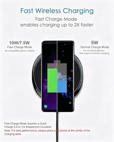 10W Max Wireless Charger Pad, Fast Charging Compatible with iPhone 17/16/15/14/13/12/11/SE Series, Samsung Galaxy S26/S25/S24/S23/S22/S21/S20,