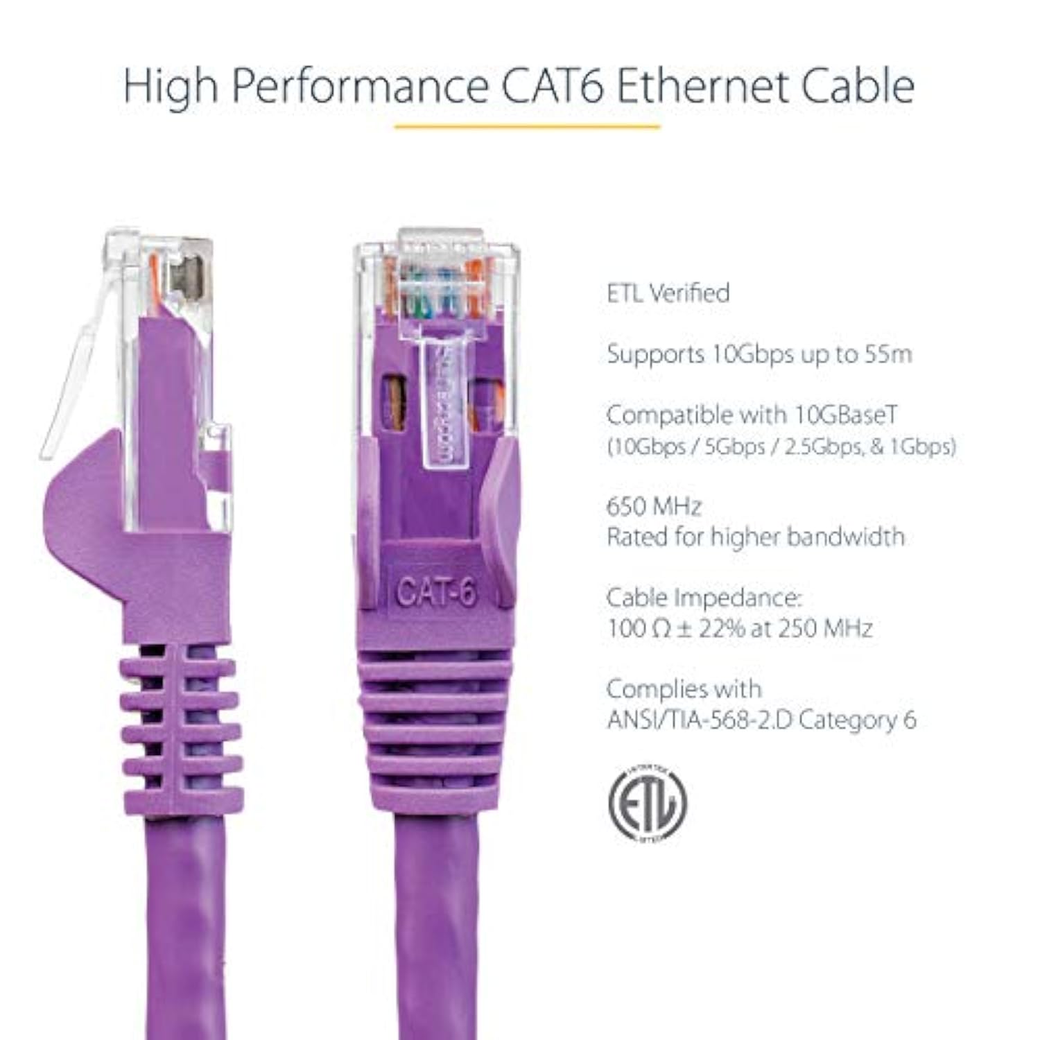 15Ft Cat6 Ethernet Cable - Purple Cat 6 Gigabit Ethernet Wire -650Mhz 100W Poe