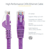 15Ft Cat6 Ethernet Cable - Purple Cat 6 Gigabit Ethernet Wire -650Mhz 100W Poe