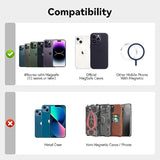 Magnetic RFID Leather Phone Wallet MagSafe for iPhone 12-16 Carbon Black
