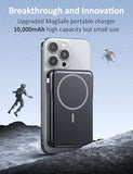 Magnetic Portable Charger, 10000mAh Power Bank, 5 in 1 Portable Charger with Built in Cable, 20W Fast Charging for Magsafe Battery Pack Compatible