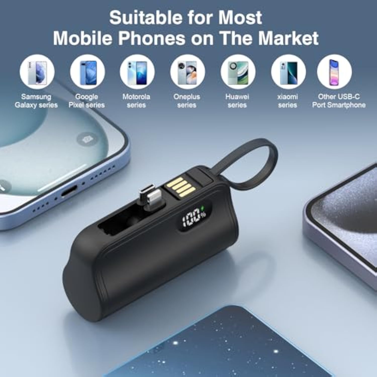 Mini Portable Charger 5000Mah Power Bank For Iphone, Usb C Cell Phone Portable Power, Lcd Display Battery Pack Compatible With Iphone 16/16 Pro Max/15/14/13/12/11/Xr/8/ Samsung,Android Phones Etc