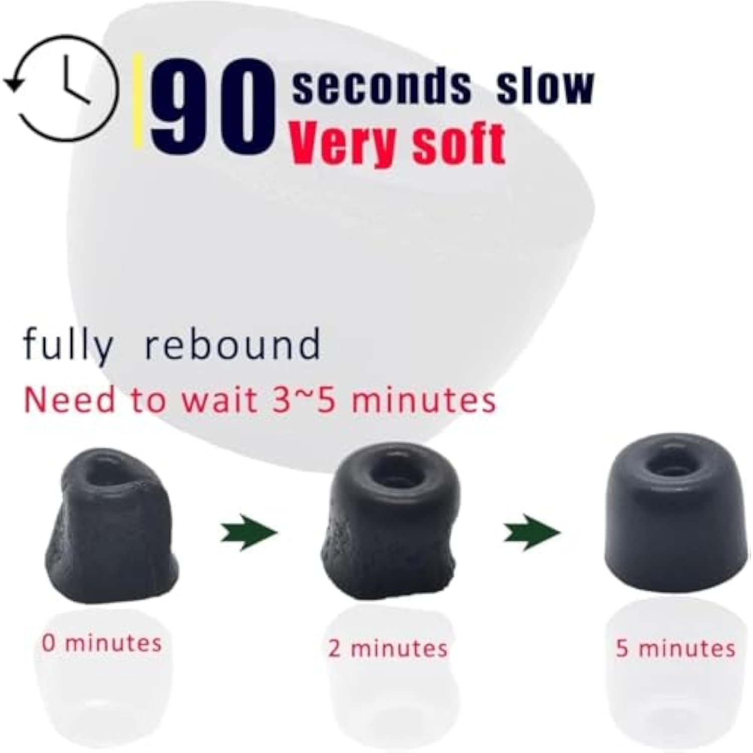 Memory Foam Ear Tips Noise Canceling Foam Eartips Ear Cap Replacement Ear Tip Compatible With Kz Zs10 Pro, Medium Size 3 Pairs,Black 515 M