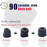 Memory Foam Ear Tips Noise Canceling Foam Eartips Ear Cap Replacement Ear Tip Compatible With Kz Zs10 Pro, Medium Size 3 Pairs,Black 515 M