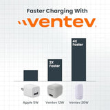 Ventev – 20W USB C Wall Charger for iPhone 16/16 Pro, iPhone 15/15 Pro/15 Pro Max, AirPods Pro, iPad Pro, iPad Air, Pixel 9, Samsung Galaxy S25 Ultra | Fast Charging Block, Compact Design - White