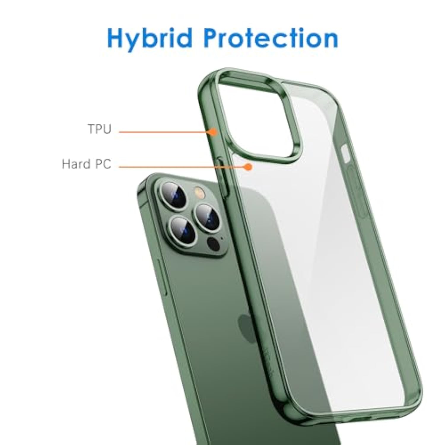 Jetech Case For 13 Pro Max 6.7-Inch, Non-Yellowing Shockproof Phone Bumper Cover, Anti-Scratch Clear Back (Alpine Green)