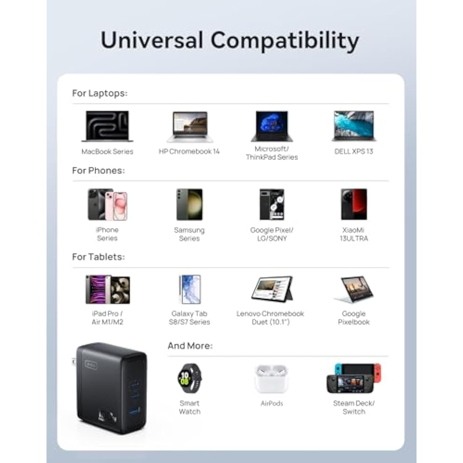 100W Usb C Charger, 3-Port Fast Compact Foldable Gan Charger Block For Macbook Pro/Air, Pixelbook, Thinkpad, Dell Xps, Ipad Pro, Iphone 16/15 Series, Galaxy S24 /S23, And More