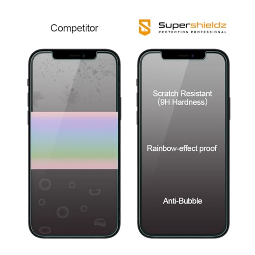 (2 Pack) (Privacy) Anti Spy Screen Protector Designed for  iPhone 12 (6.1 inch) + Camera Lens [Tempered Glass] Anti Scratch, Bubble Free