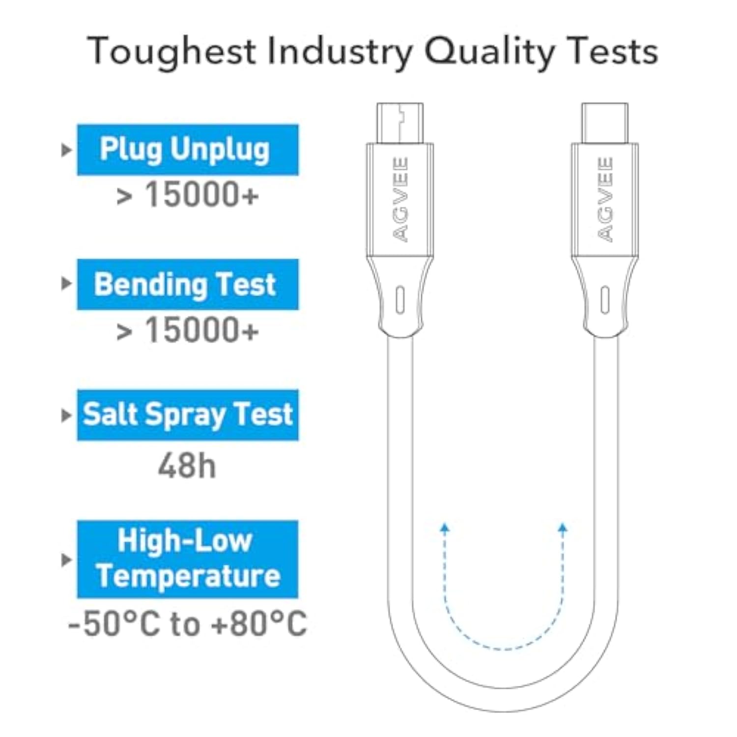 2 Pack 3Ft Usb-C Otg To Micro Usb Cable, Braided Charger Data Sync Cord Chargi