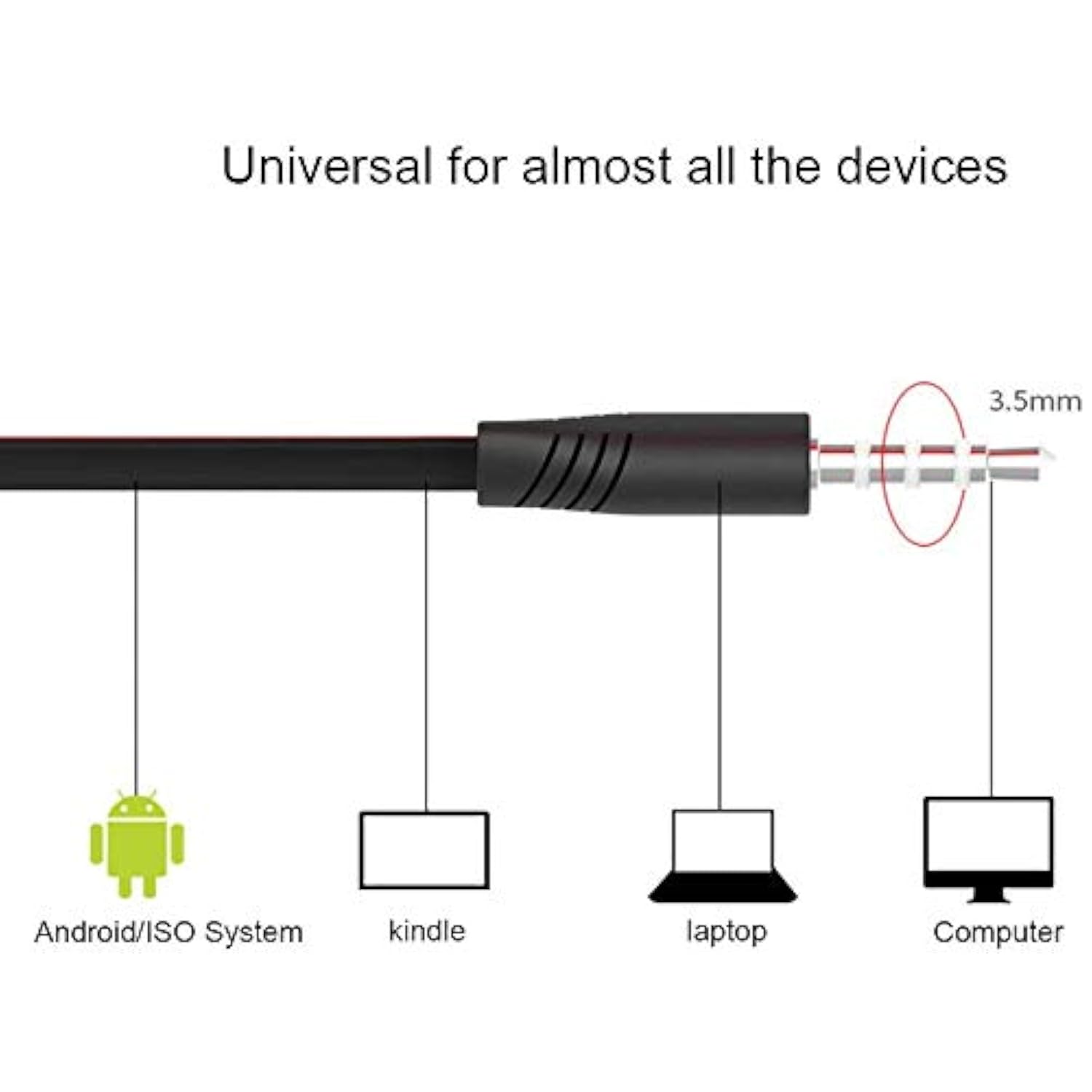 Compatible With Kindle Fire Earbuds, Fire Hd 8 Hd 10 Plus, Samsung Lg, Fire 7