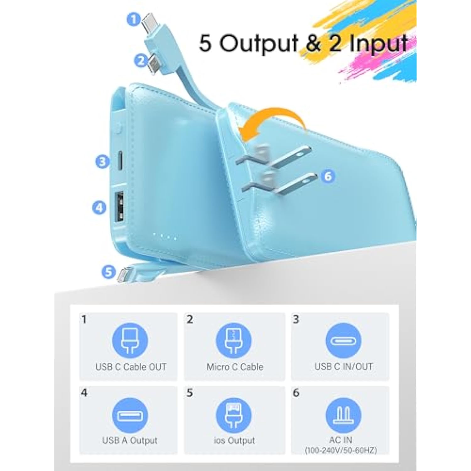 10000Mah Power Bank With Built-In Ac Wall Plug And Cables, Ultra Slim Phone External Battery Pack Portable Charger Compatible With Iphone And Android Devices