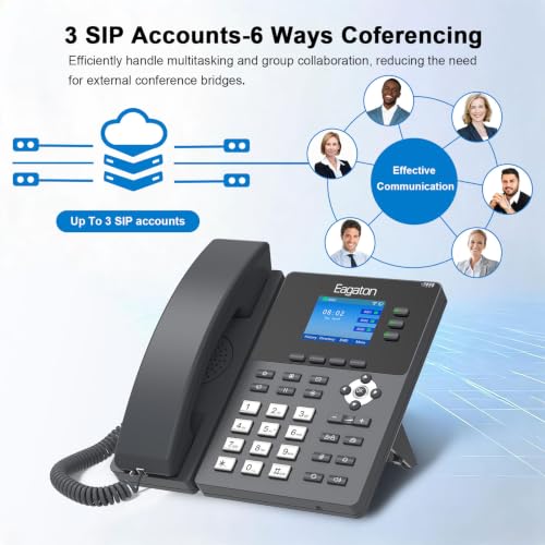 T53P Business Ip Phone, 2.4-Inch Color Lcd Display, 3 Sip Lines, Hd Voice, Poe, 6-Way Conference, Power Adapter Included (Not Landline)