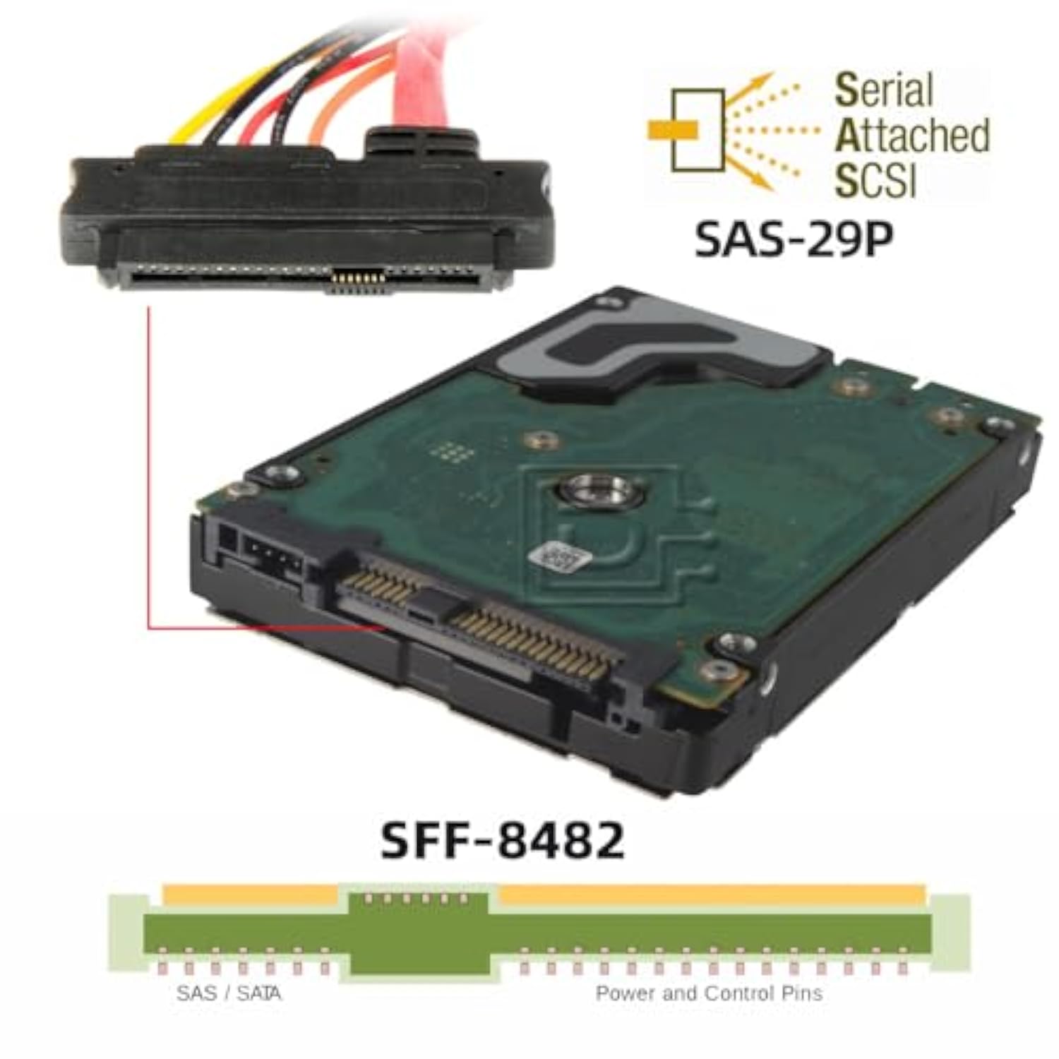 Cy Sas Sff-8482 29Pin Male To Female Hard Disk Drive Extension Cable 0.5M