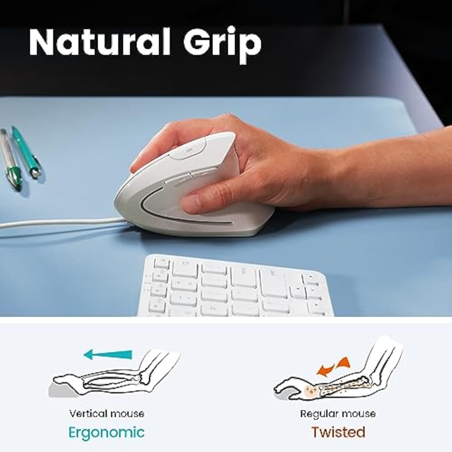 Perixx PERIMICE-513W Wired Ergonomic USB Mouse - 6 Buttons with 1000/1600 DPI