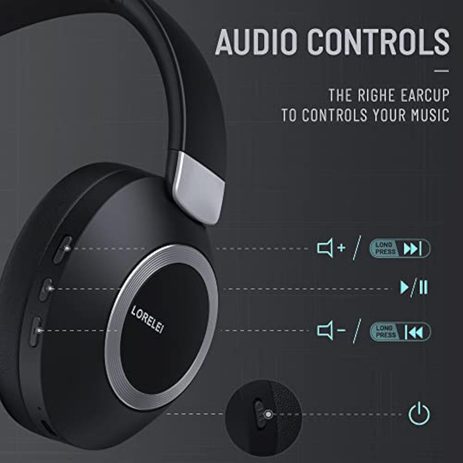 Bc6 Wireless Over Ear Headphones, 50H Playtime Foldable Lightweight Bluetooth Headsets, Deep Bass, Builtin Microphone, Memory Foam Earmuff, For Travel, Home Office(Space Black)