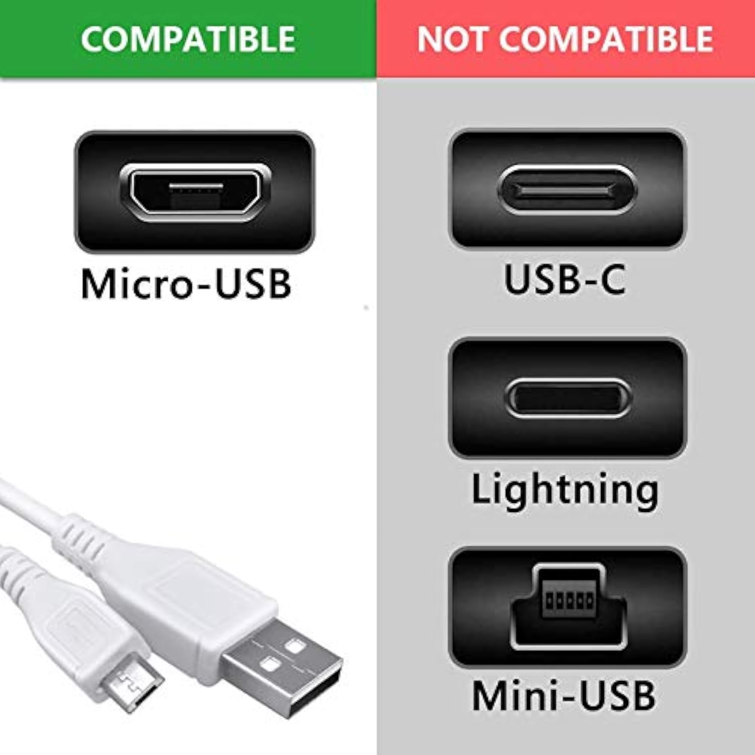 3.3Ft White Micro Usb Charger Cable Cord For Kindle 3 3Rd Gen Generation D00901, Voyage