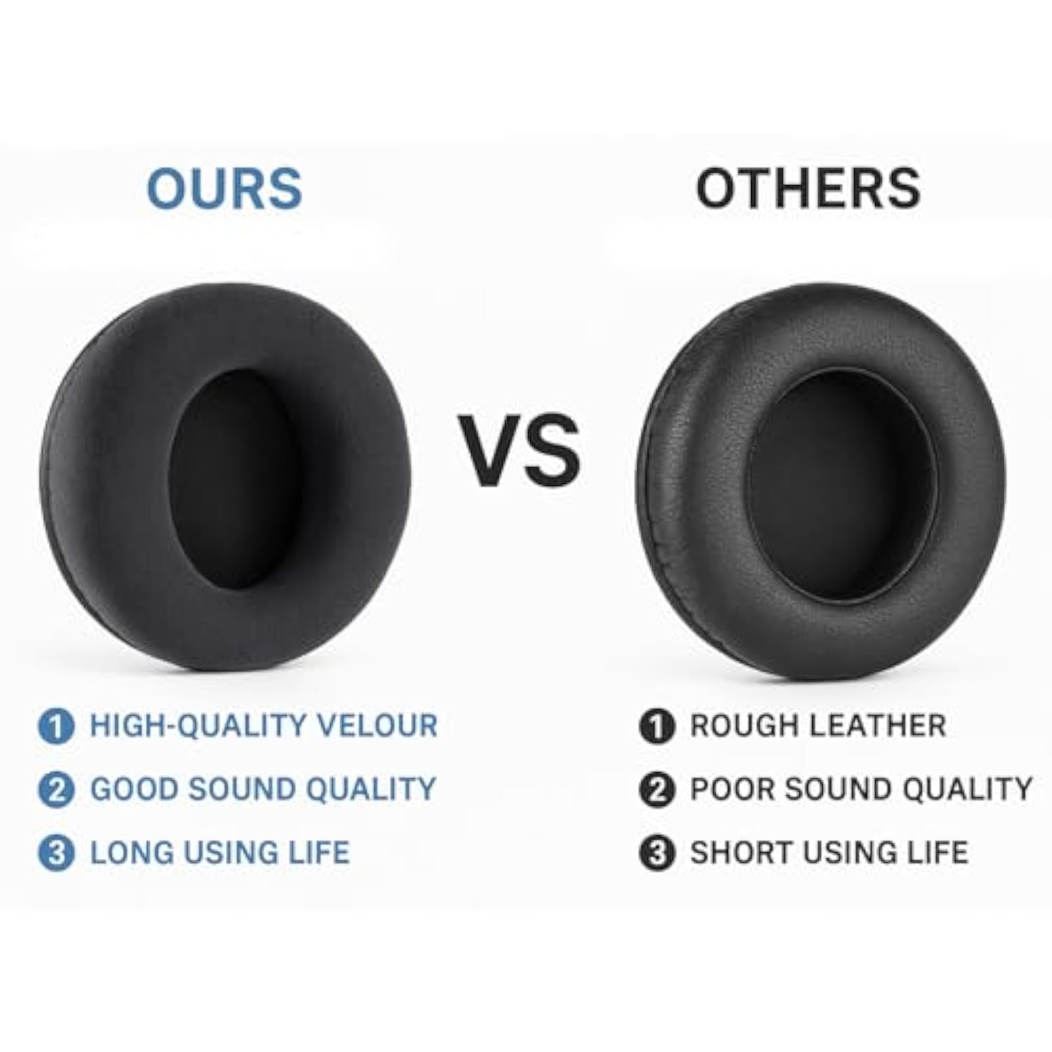 Replacement Headband Pad & Ear Pads Compatible With Senn-Heiser Hd650, Hd600, Hd580, Hd660 S, Hd565, Hd545 – Soft Velour Cushions For Enhanced Comfort & Sound Isolation – Earpads And Headband Set