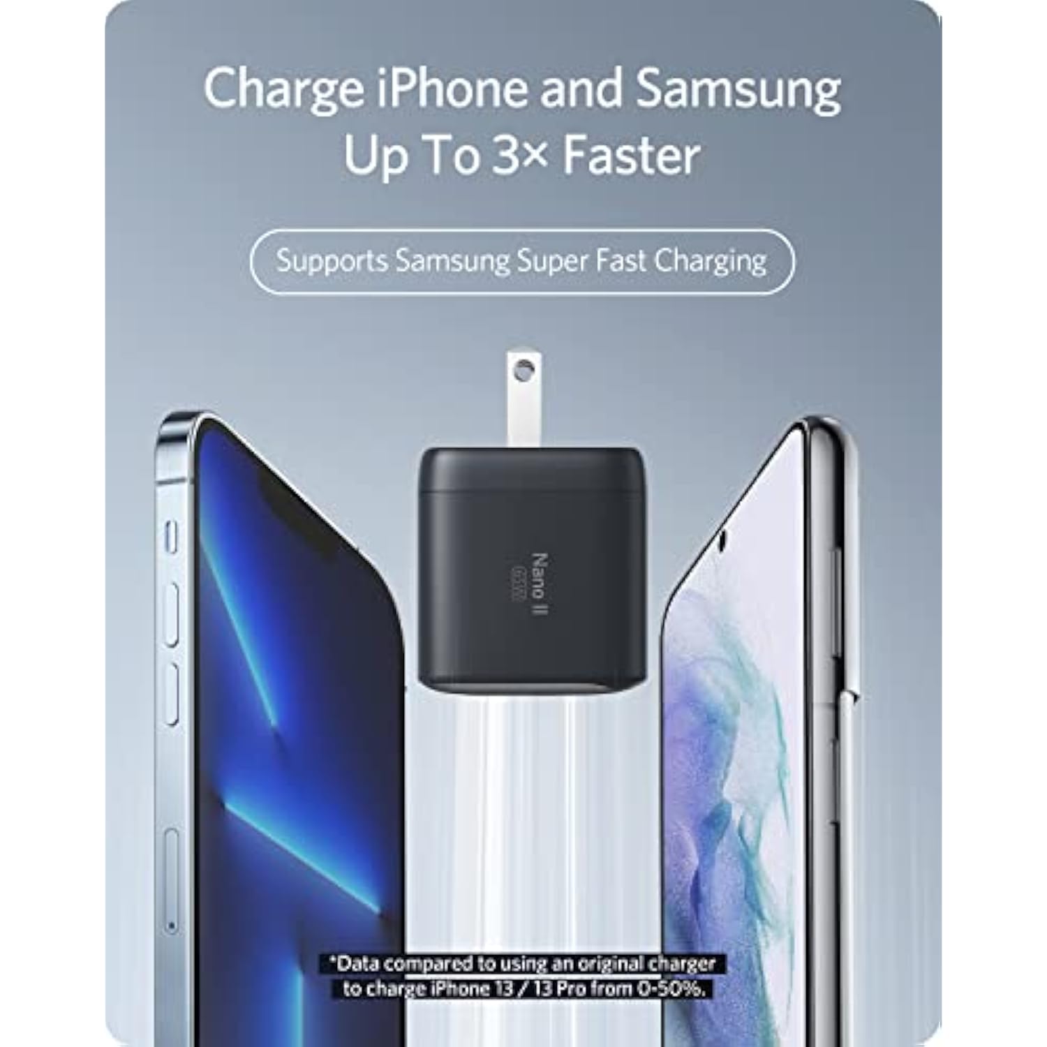 Anker Nano USB C Charger,65W GaN II PPS Fast Compact Foldable Charger for MacBook Pro, Galaxy, Dell, iPhone 15, iPad Pro, and More