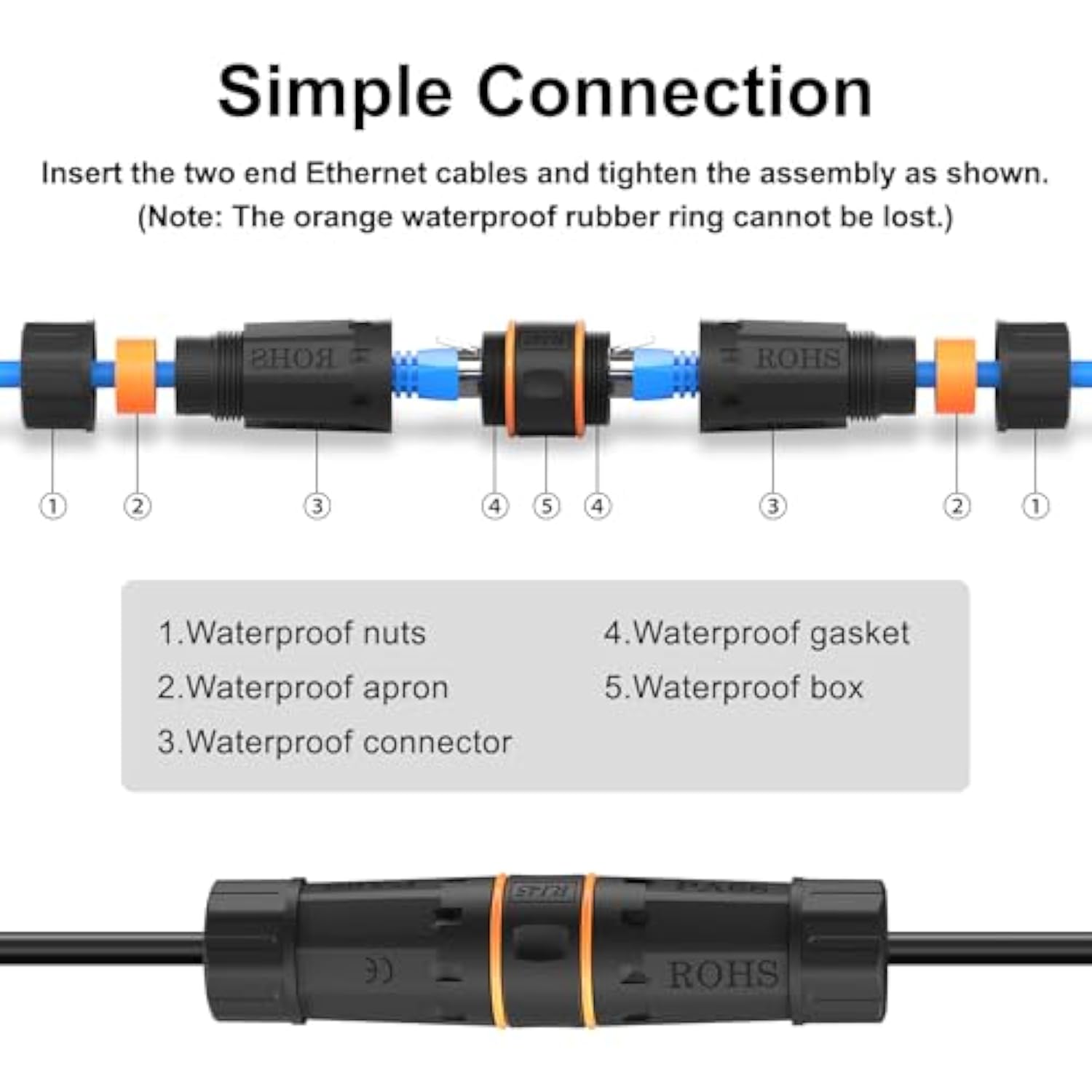 Ip68 Waterproof Rj45 Coupler, Ethernet Extender Female To Female Waterproof Et