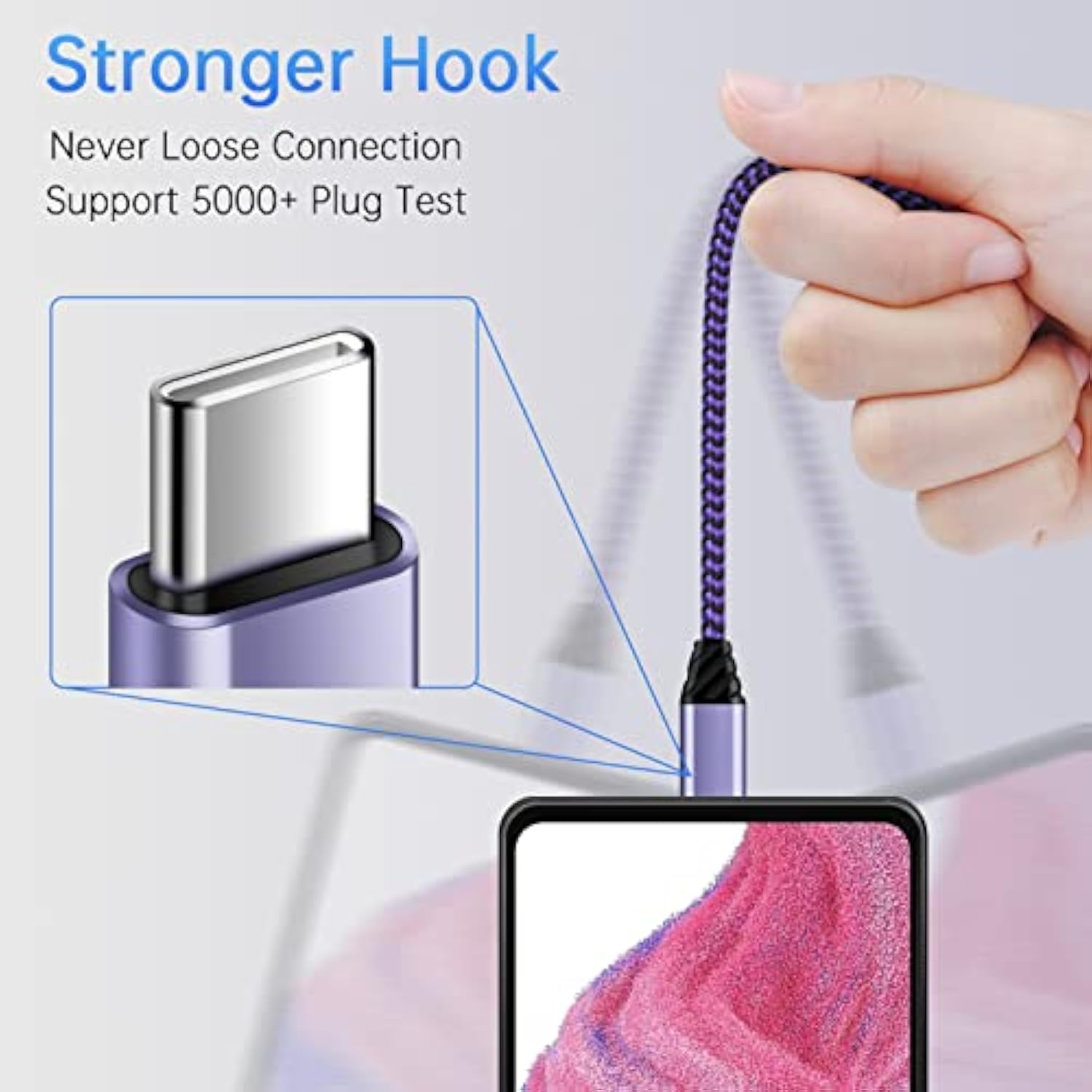 Android Auto Usb C Cable Type C Charger Usb Data Transfer Cable Fast Charging For Samsung Galaxy S25 Ultra/S25+/S24Fe/A23/A25/A26/A16/A15/A35/A55/S24 Ultra/S23Fe/S23 Ultra/S22/A53/A14/A13, 3Ft 2Pack