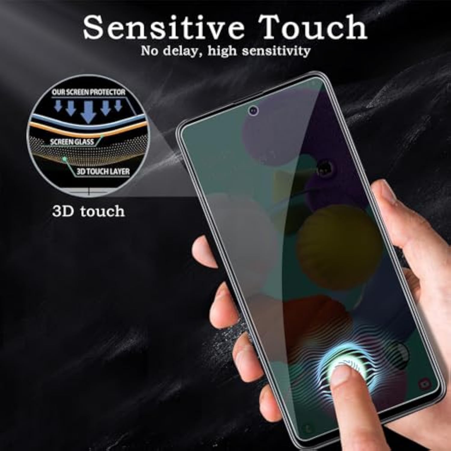 [2+2 Pack] Privacy Screen Protector For Samsung Galaxy A51, Anti-Spy Shatterproof Tempered Glass With Camera Lens Tempered Glass 9H Hardness Bubble Free Anti-Glare Case Friendly