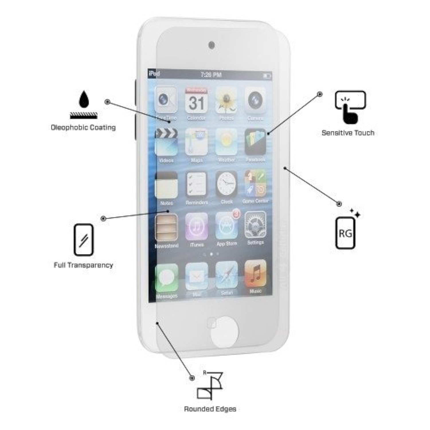 IFLASH iPod Touch 7, iPod Touch 5, iPod Touch 6 Glass Screen Protector, Crystal Clear Tempered Glass Screen Protector Apple iPod Touch 7th, 5th & 6Th Generations - Case Friendly/HD Clear