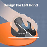 Perixx Perimice-719L, Left Handed Wireless Vertical Mouse, Portable Size for Laptops Computer, 3 Level DPI