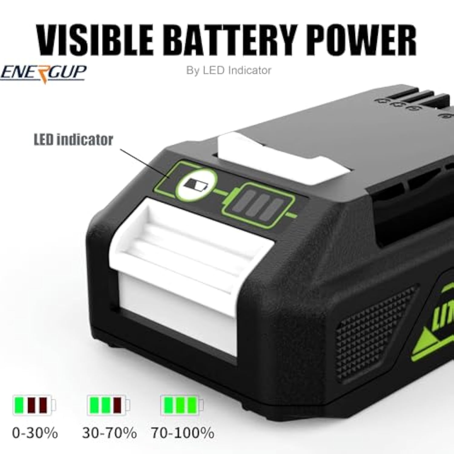 2Pack 24V 3.5A Replacement Greenworks 24V Battery 29842 29852 29322 Bag709 Bag710 20352 22232 2508302 For 2X24V (48V) Greenworks Batteries + 1Port 24V Greenworks Battery Charger