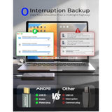 External Hard Drive Cord 10Gbps Micro B To Usb C External Hard Drive Usb C To Micro B Cable Nylon Braided For Macbook Air/Pro, Seagate, Wd Toshiba, Ssd, Iphone, Ipad, Camera, 1.6Ft, Grey