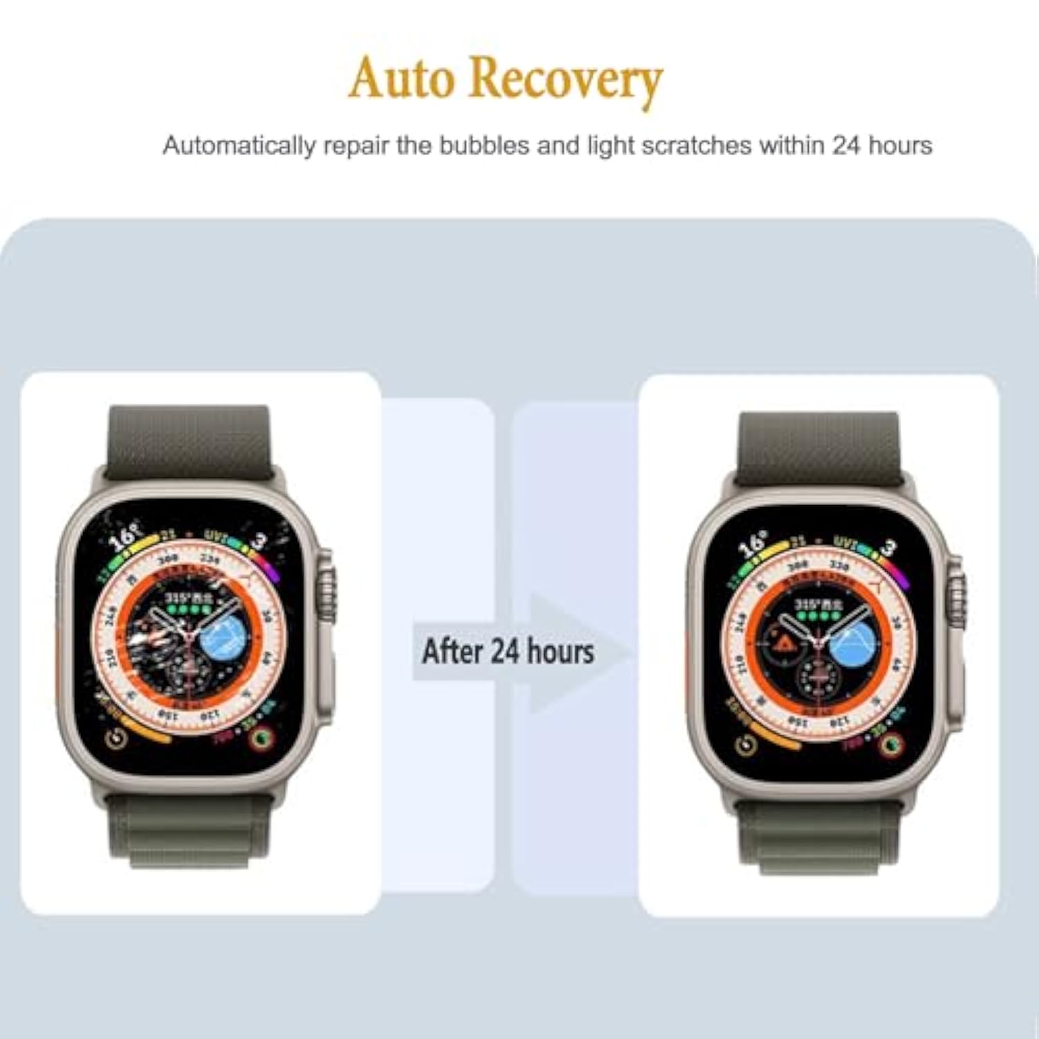 [6 Pack] For Apple Watch Ultra 2/ Apple Watch Ultra Tpu Screen Protector 49Mm, Hd Clarity, Anti-Scratch, Touch Sensitive Flexible Soft Tpu Slim Film For Iwatch Ultra/Ultra 2 49Mm