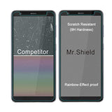 Screen Protector Compatible With Gabb Phone [Tempered Glass] [3-Pack] [Japan Glass With 9H Hardness]