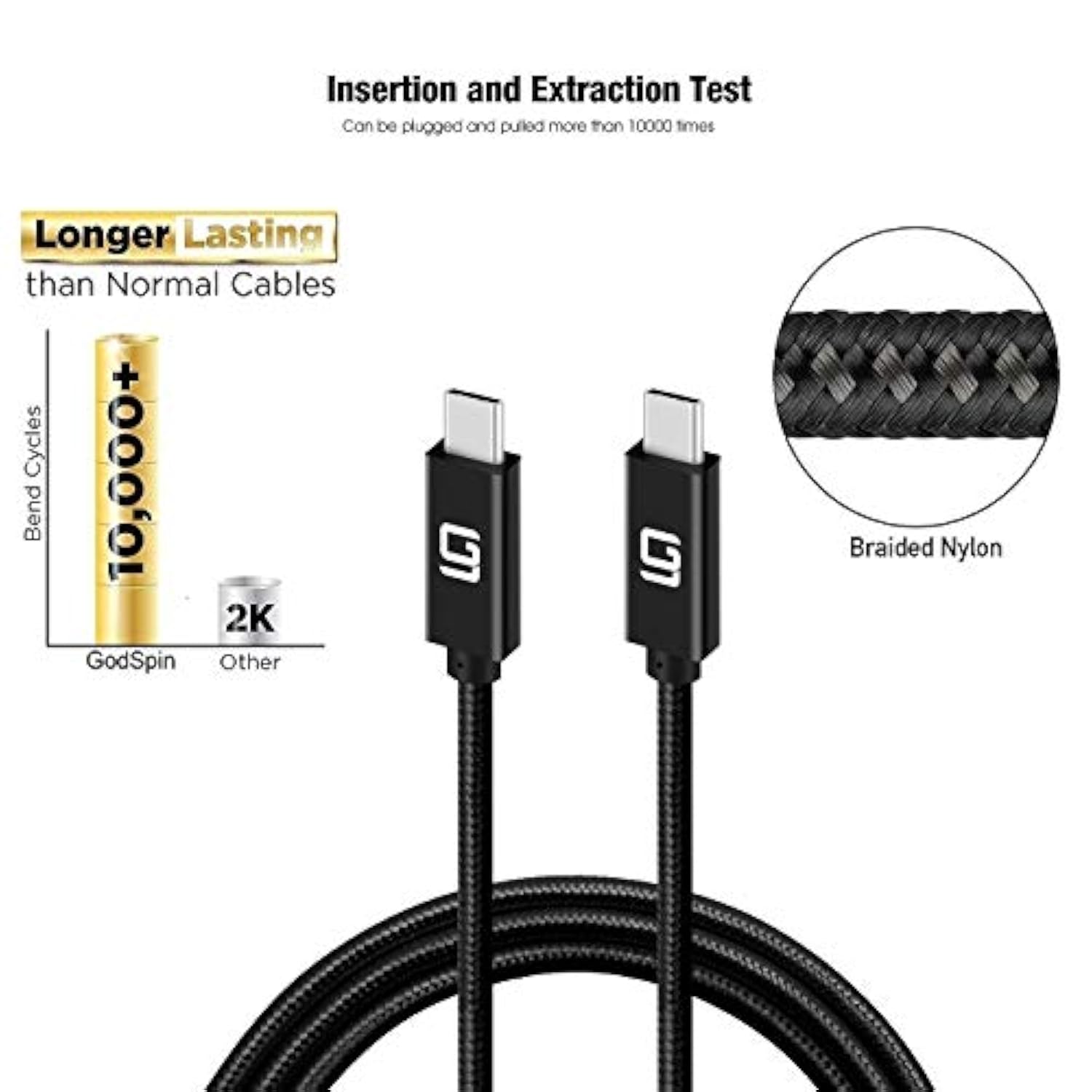 Usb C To Usb C Cable (10Gbps) Superspeed [Certified] Usb Type-C To Usb Type-C, 100W Power (Usb 3.1, 3.2, Thunderbolt 3) Nylon Braided, Dual 4K Or Single 5K @60Hz Display (10Ft/10Gbps)