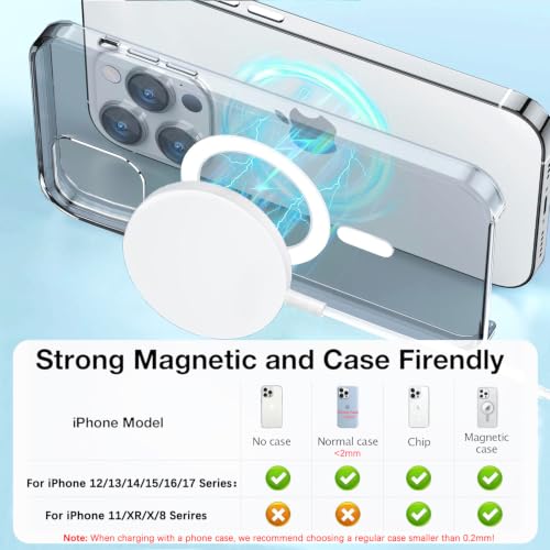 ? MFi Certified?Magnetic Wireless Charger,2Pack 10FT  Mag-safe Charger,Fast MagSafe Charging Wireless iPhone Charge Pad USB C Block Adapter