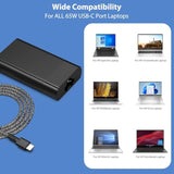 New Slim Hp 65W Usb C Laptop Charger Power Adapter Replacement For Hp Spectre