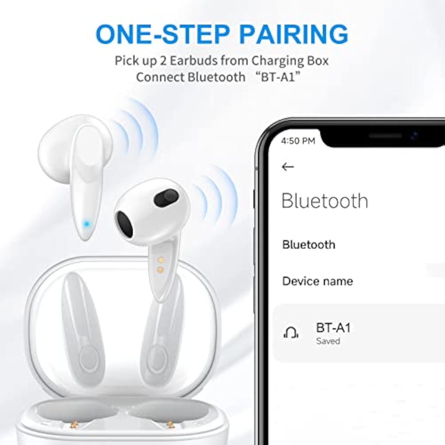 Wireless Earbuds Bluetooth Headphone For Iphone 14 Pro Max 13 12 11 Xr, Blueto