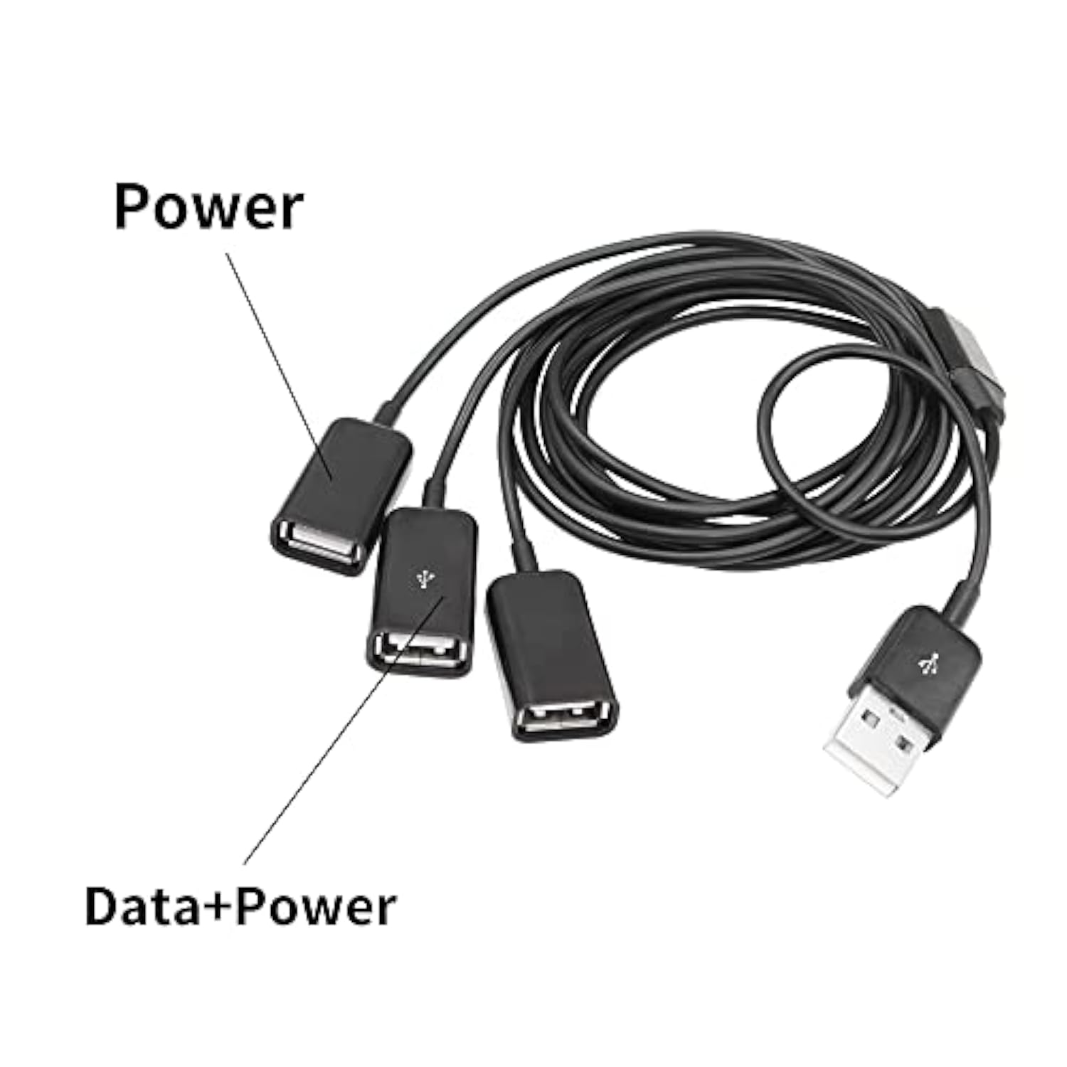 Usb Splitter Y Cable,3 In 1 Usb 2.0 A Male To 3 Usb Female Jack Data Sync Char