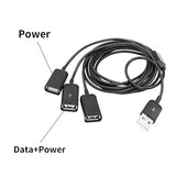 Usb Splitter Y Cable,3 In 1 Usb 2.0 A Male To 3 Usb Female Jack Data Sync Char