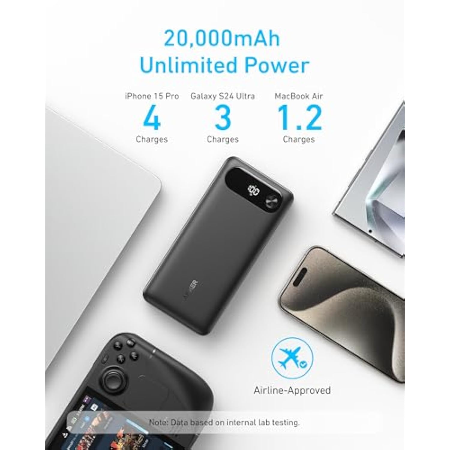 ANKER Power Bank, 20,000mAh Travel Essential Portable Charger with Built-in USB-C Cable, 3-Port 87W Max Fast Charging Battery Pack, for MacBook, iPhone 16/15 Series, Samsung, Switch, and More
