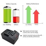 Replace Li-Ion Battery For Snap On Ctb8185 Ctb7185 Ctb8187 (18V 4.0Ah),Compatible With Snap On Tools Ctc720 Ct7850 Ctl7850 Ct8810 Cdr7850H Ct8850 Ct8815,Sets Of 1 Pc Battery And 1 Pc Charger