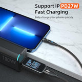 100W Usb C To Usb C Magnetic Charging Cable With 540° Swivel Head [2 Pack] 6-I