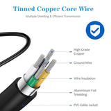 [2-Pack] Smart Ring Charger Cable, for YoR by Letsfit, COLMI, Mingdaln, Lifebee Smart Ring Magnetic Charging Cable R02 R03 R06 R08 R09 R10 R11 R11M
