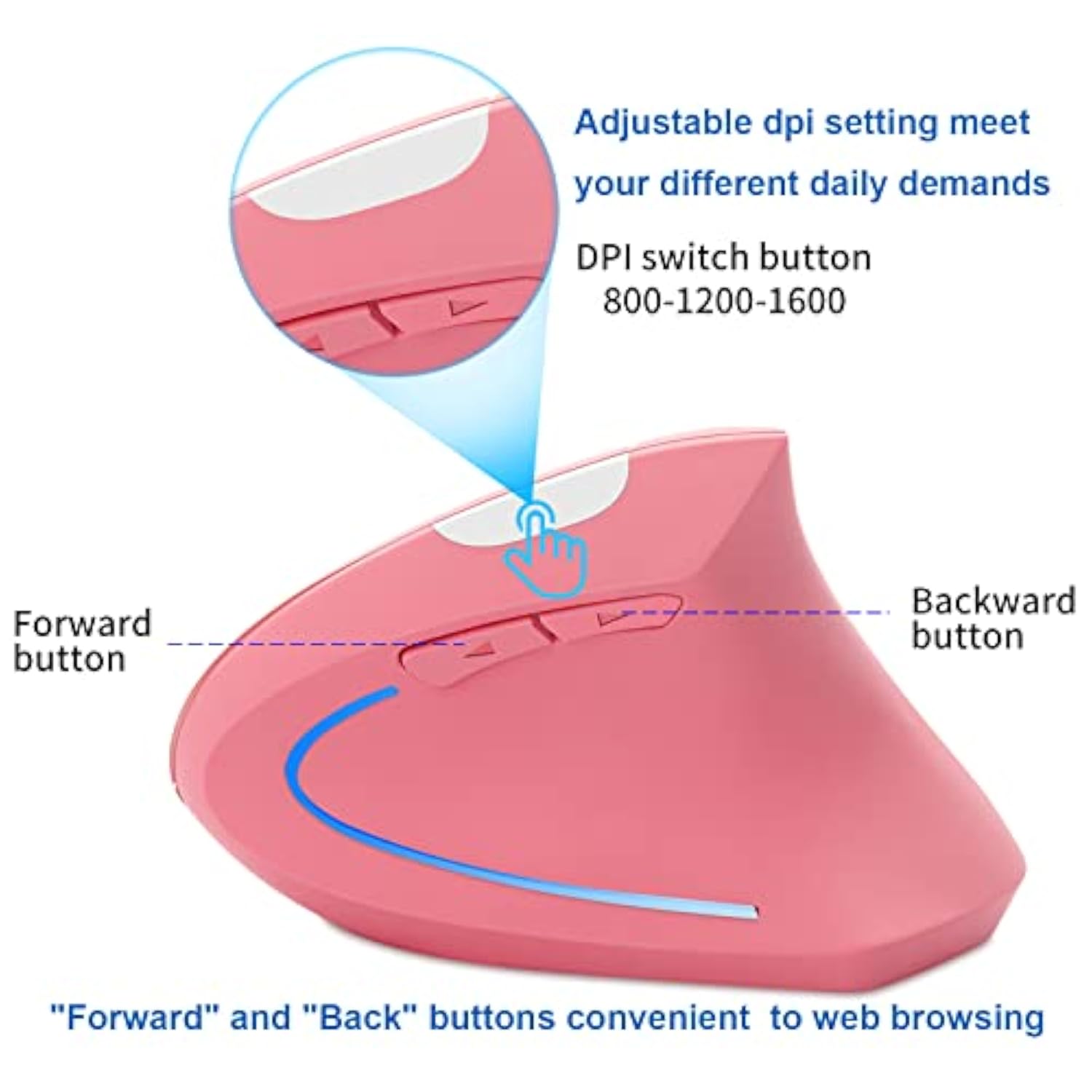 Vertical Mouse, 2.4G Wireless Ergonomic Optical Mouse 800/1200 /1600 Dpi 6 Buttons Right Handed Gaming Mice For Laptop, Desktop, Pc, Macbook (Pink)