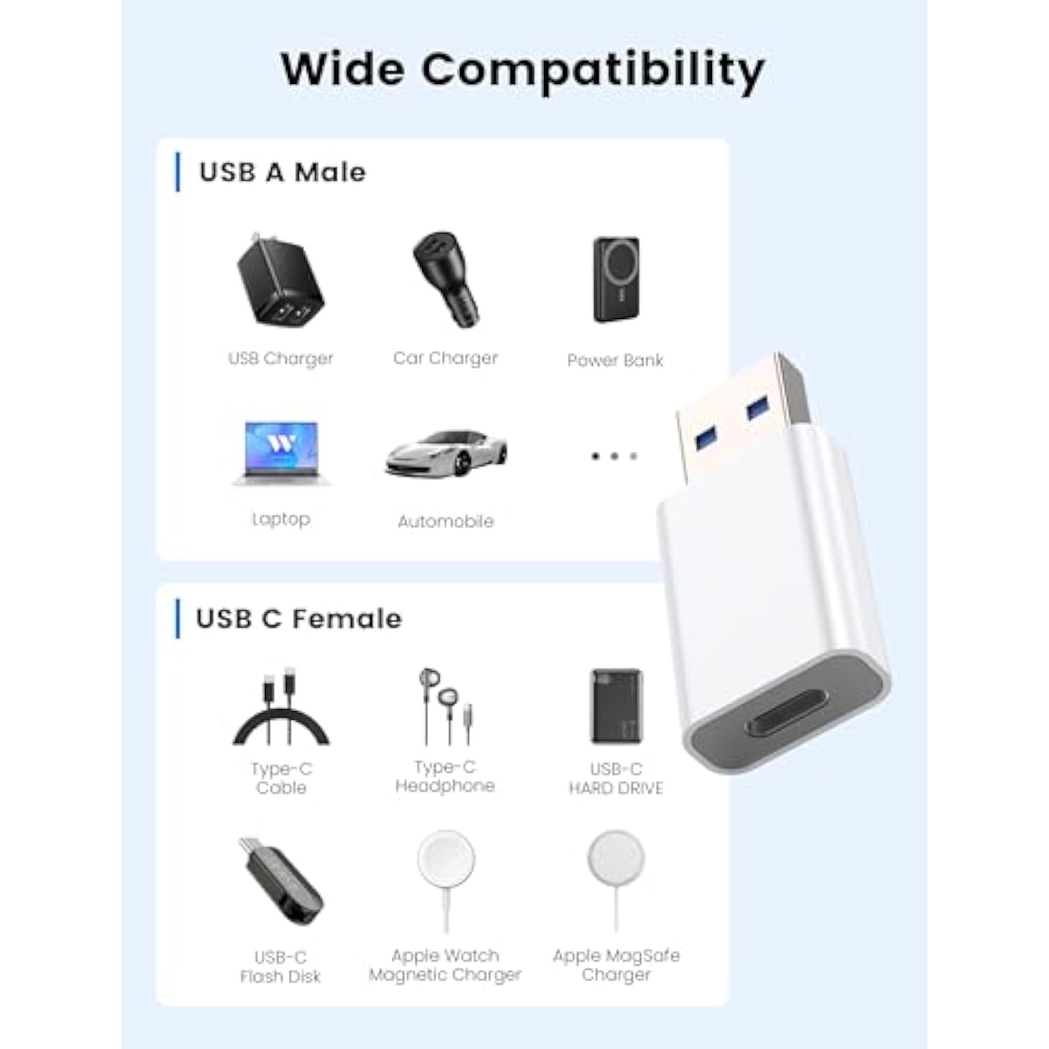 Usb To Usb C Adapter, Usb C Female To Usb Male Adapter Compatible With Apple Magsafe Watch 9/8/7/Se/Ultra, For Iphone 15 14 13 12 Mini Pro Max,Ipad,Galaxy Note,Pixel,Carplay,Wall Plug