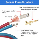 Speaker Cable Wire with Banana Plugs,14 AWG HiFi Pure Copper Speaker Wire,99.9% OFC Stranded Copper Wire,Gold Plated Banana Tip Plugs,Red/Blue