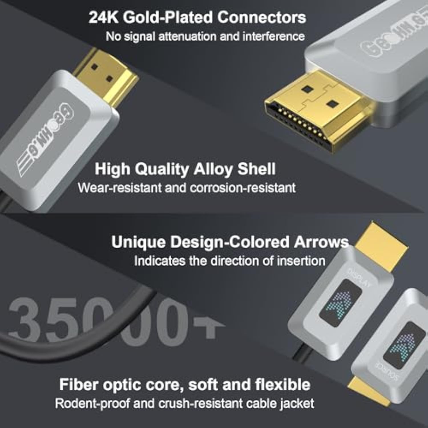 8K Fiber Optic Hdmi Cable 16Ft, Certified 48Gbps High-Speed Hdmi 2.1 Cable, Su