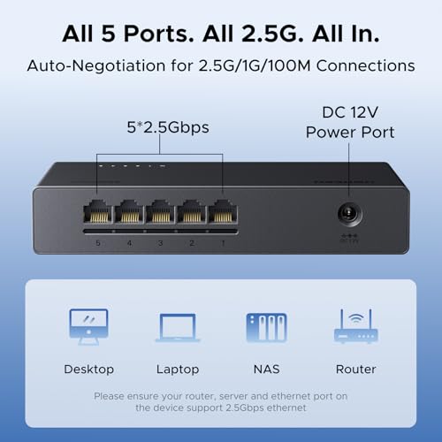 2.5Gb Switch, 5-Port Ethernet Switch, 5 X 2.5Gb Uplink, Plug & Play, Unmanaged Ethernet Splitter, Desktop/Wall Mount Network Hub, With Led, Fanless Quiet, For Nas, Pc, Game Console