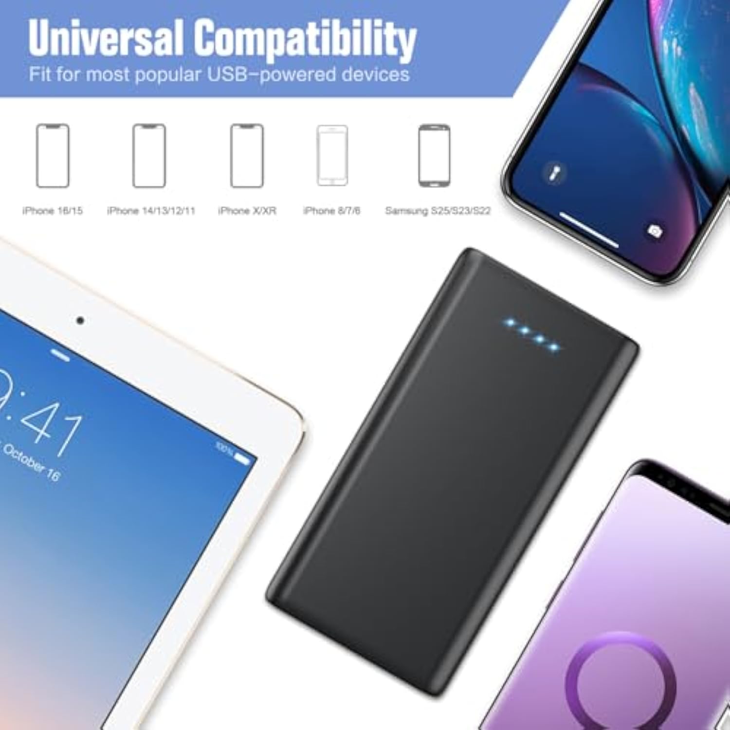 Portable Charger Power Bank 25,800Mah, 5V/3A Usb C In&Out Fast Phone Charging With Intelligent Smart Ic,3 Usb Port External Cell Phone Battery Pack Compatible With 16 15 14,Galaxy,Android Etc