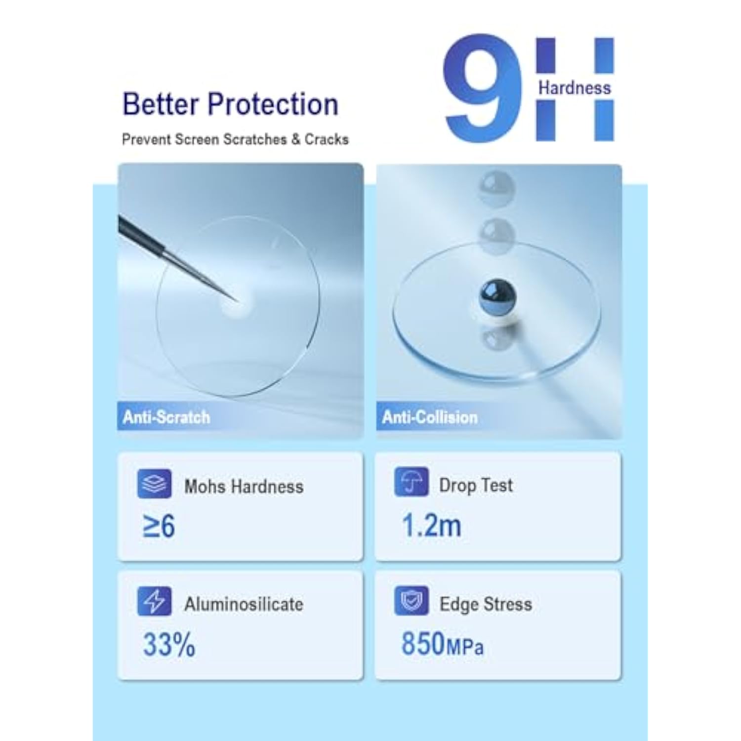 Screen Protector For Polar Grit X Pro/Grit X Watch [4 Pack] Tempered Glass Anti-Scratch Bubble-Free Easy Installation