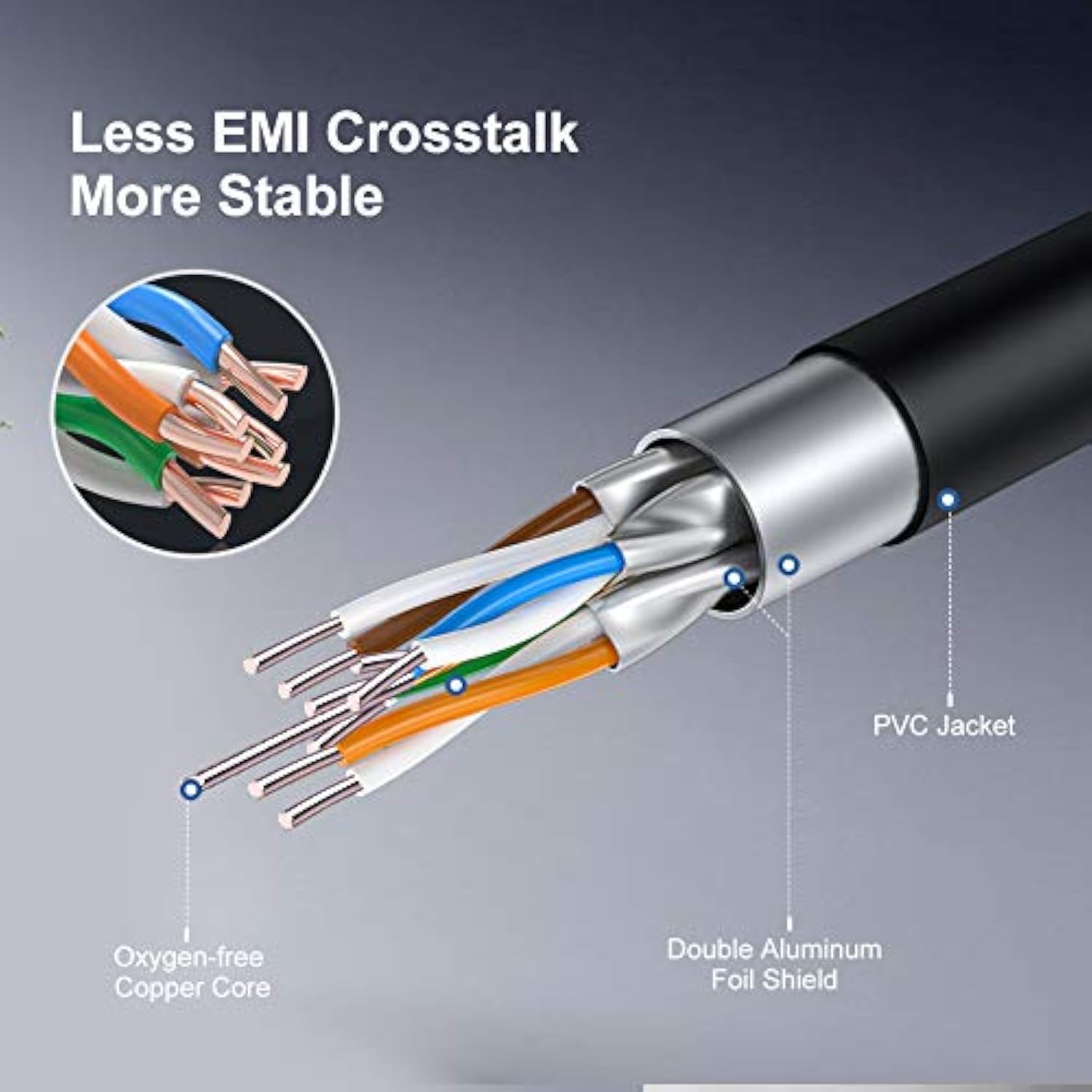 Cat8 Ethernet Extension Cable, CableCreation RJ45 Shielded Male to Female Exte